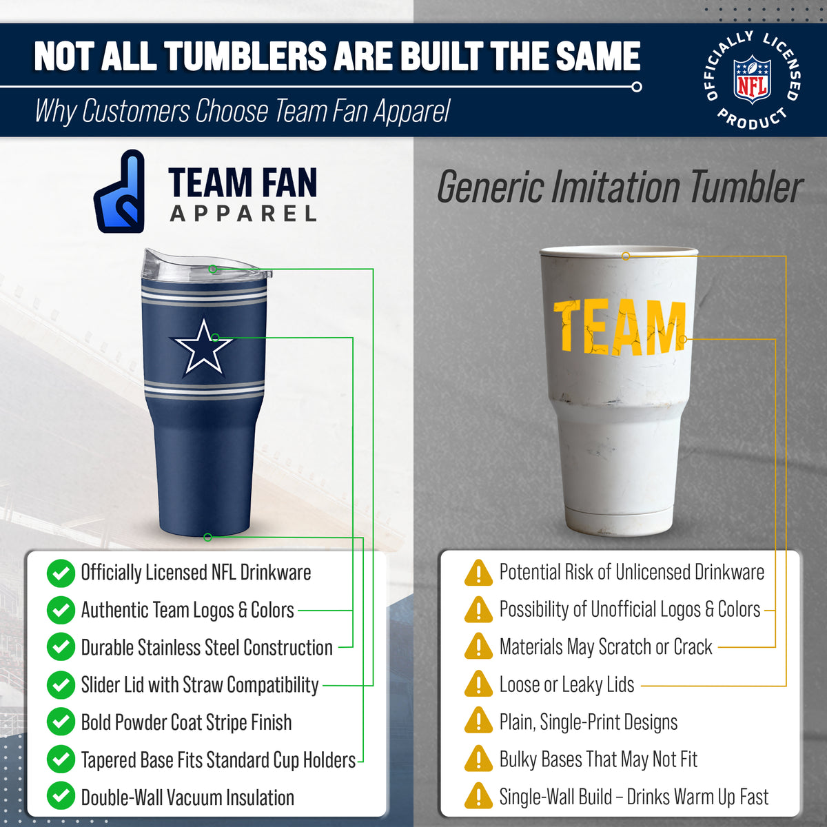 Dallas Cowboys  30 oz Stripe Powder Coat Tumbler | NFL Stainless - Navy
