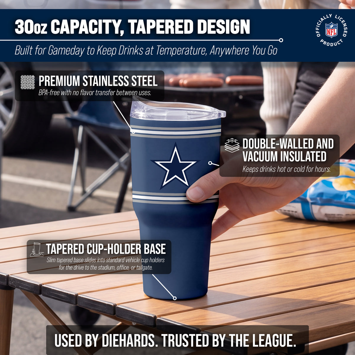 Dallas Cowboys  30 oz Stripe Powder Coat Tumbler | NFL Stainless - Navy