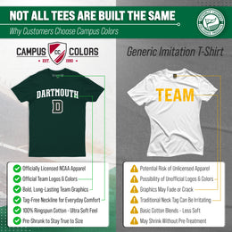 Dartmouth Big Green NCAA Adult Gameday Cotton T-Shirt - Green