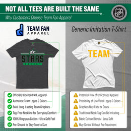 Dallas Stars Adult NHL Heather Charcoal True Fan Hockey T-Shirt - Charcoal