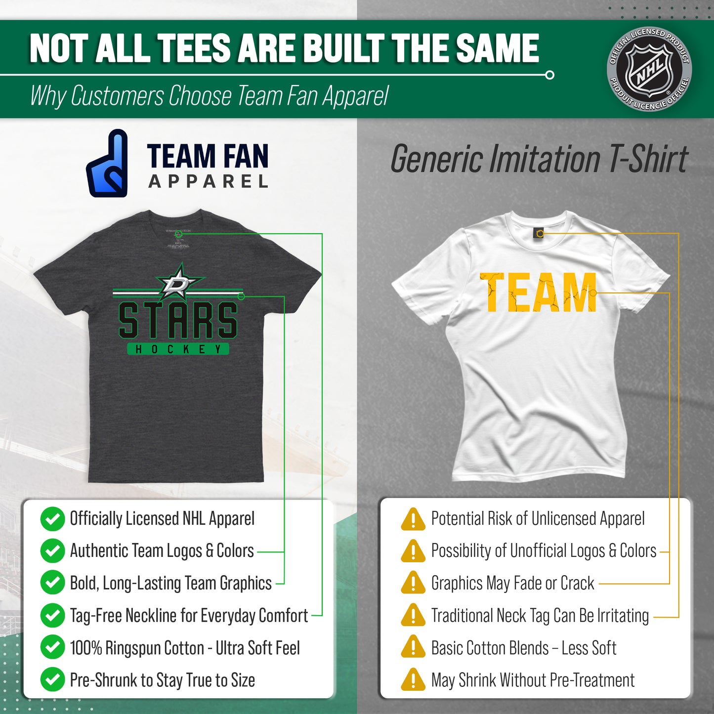 Dallas Stars Adult NHL Heather Charcoal True Fan Hockey T-Shirt - Charcoal