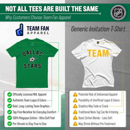 Dallas Stars NHL Gameday T-Shirt - Kelly Green
