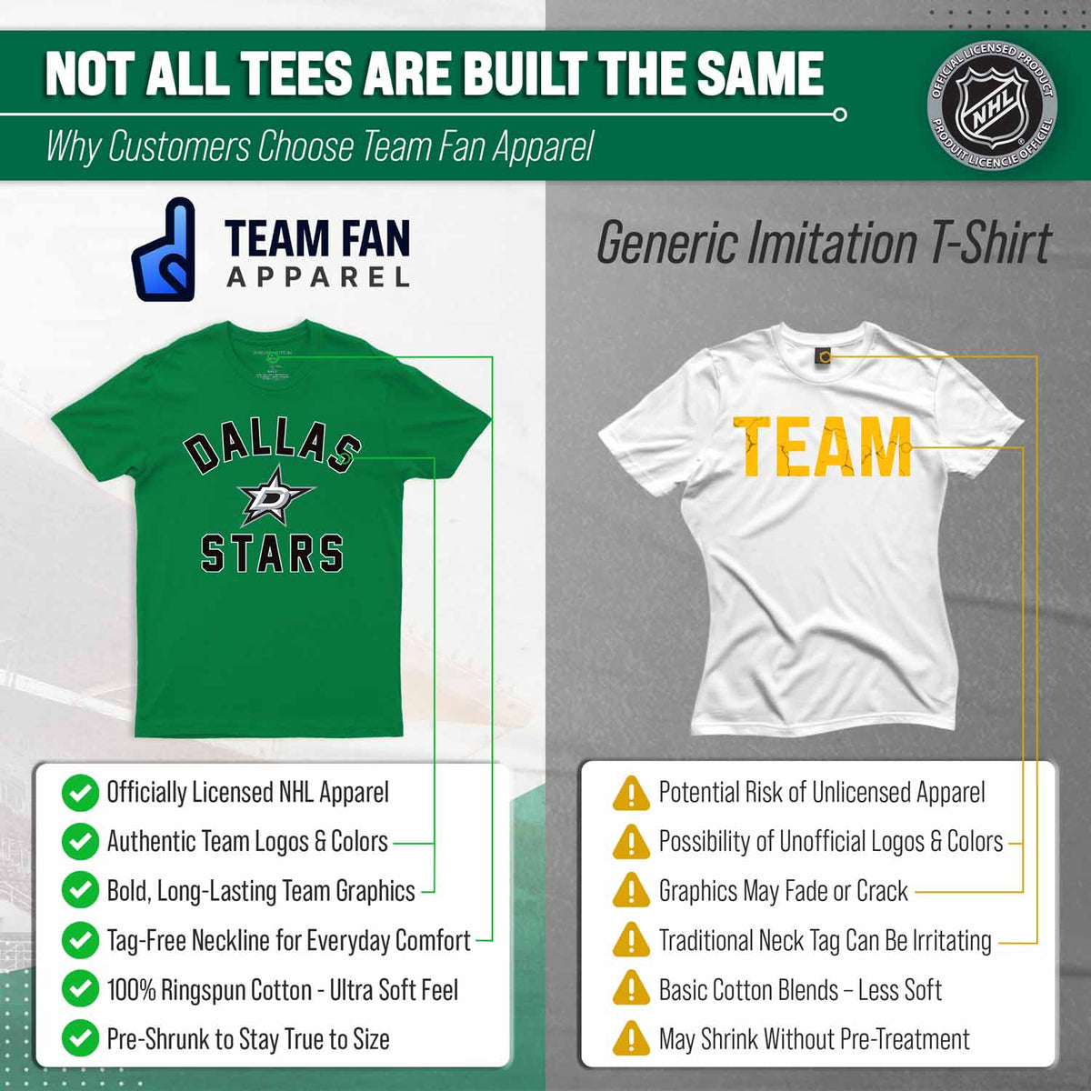 Dallas Stars NHL Gameday T-Shirt - Kelly Green