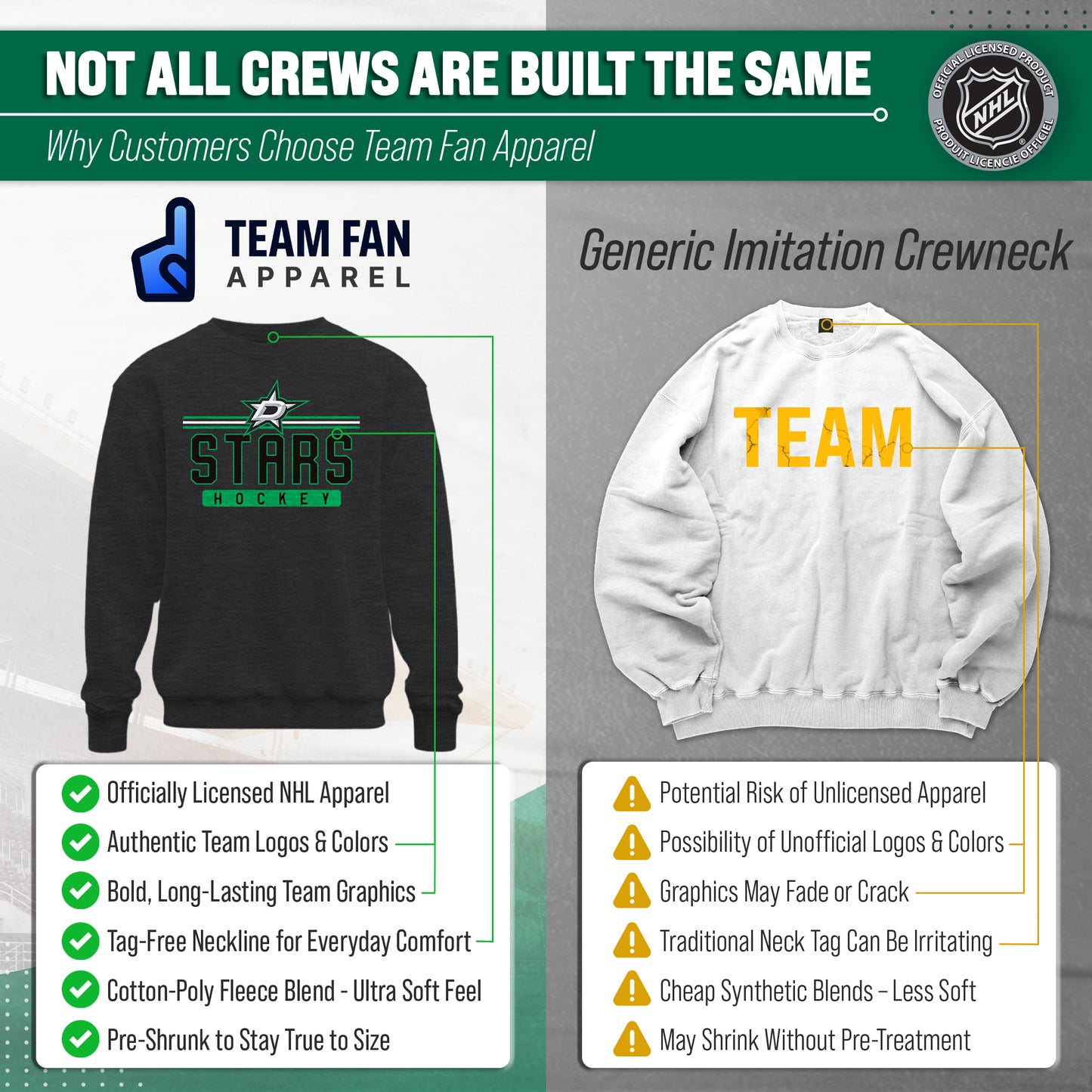 Dallas Stars NHL Charcoal True Fan Crewneck Sweatshirt - Charcoal