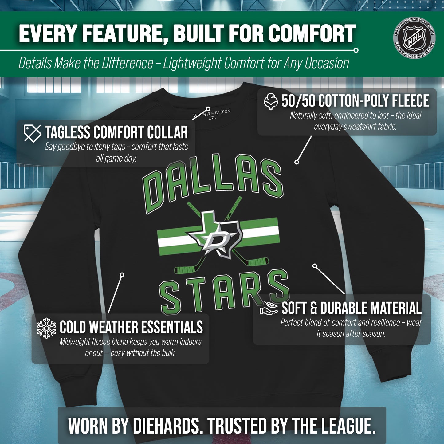 Dallas Stars Adult NHL Faceoff Hockey Fleece Crewneck Sweatshirt - Black