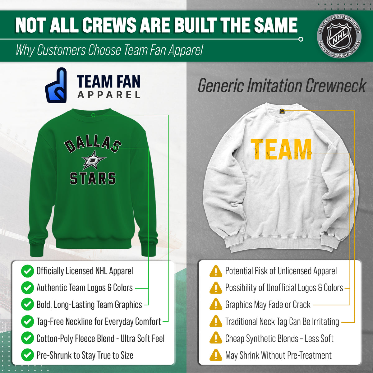 NFL Gameday Crewneck Sweatshirt, Cotton Fleece Pullover Men Women