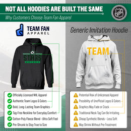 Dallas Stars NHL Adult Heather Charcoal True Fan Hooded Sweatshirt Unisex - Charcoal