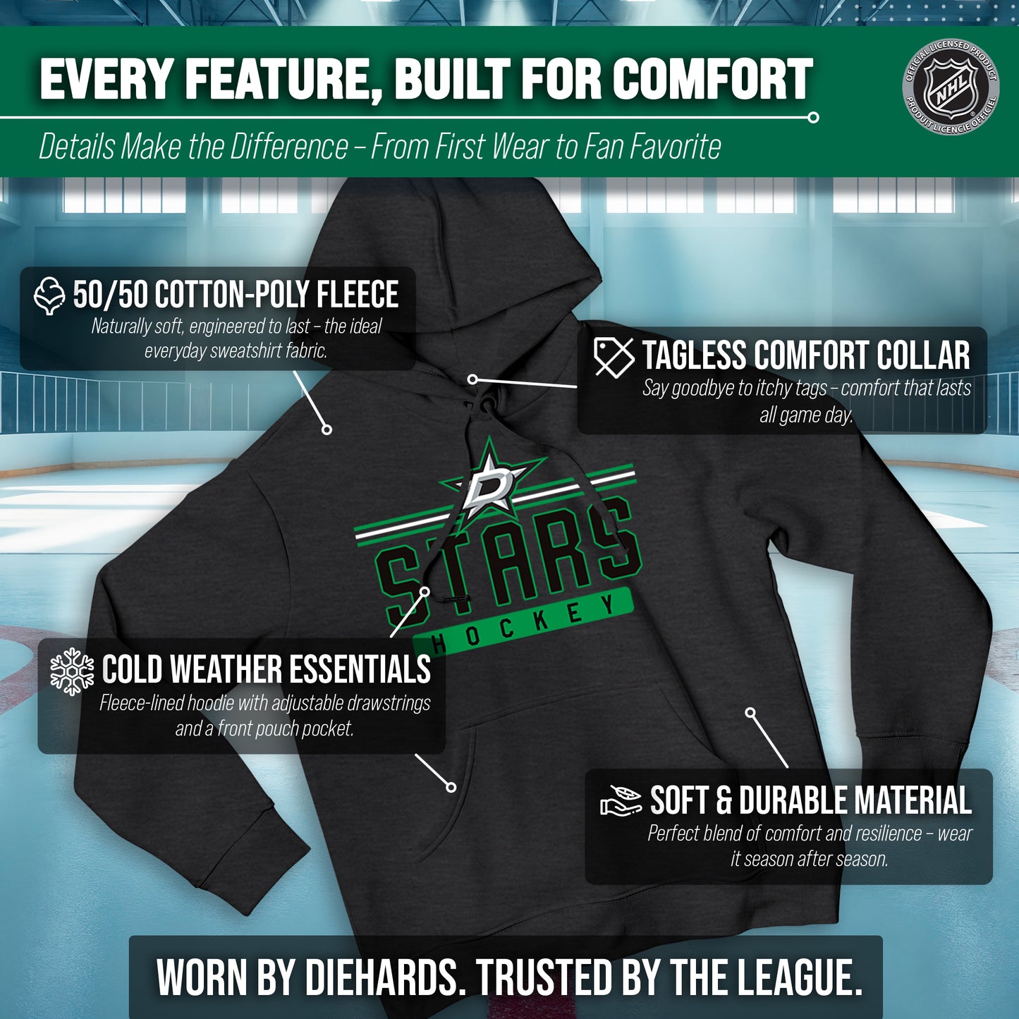 Dallas Stars NHL Adult Heather Charcoal True Fan Hooded Sweatshirt Unisex - Charcoal