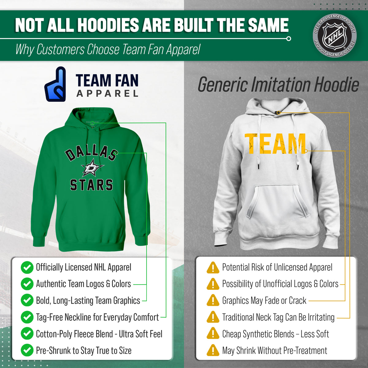 Dallas Stars Hoodie Pullover Sweatshirt - Kelly Green
