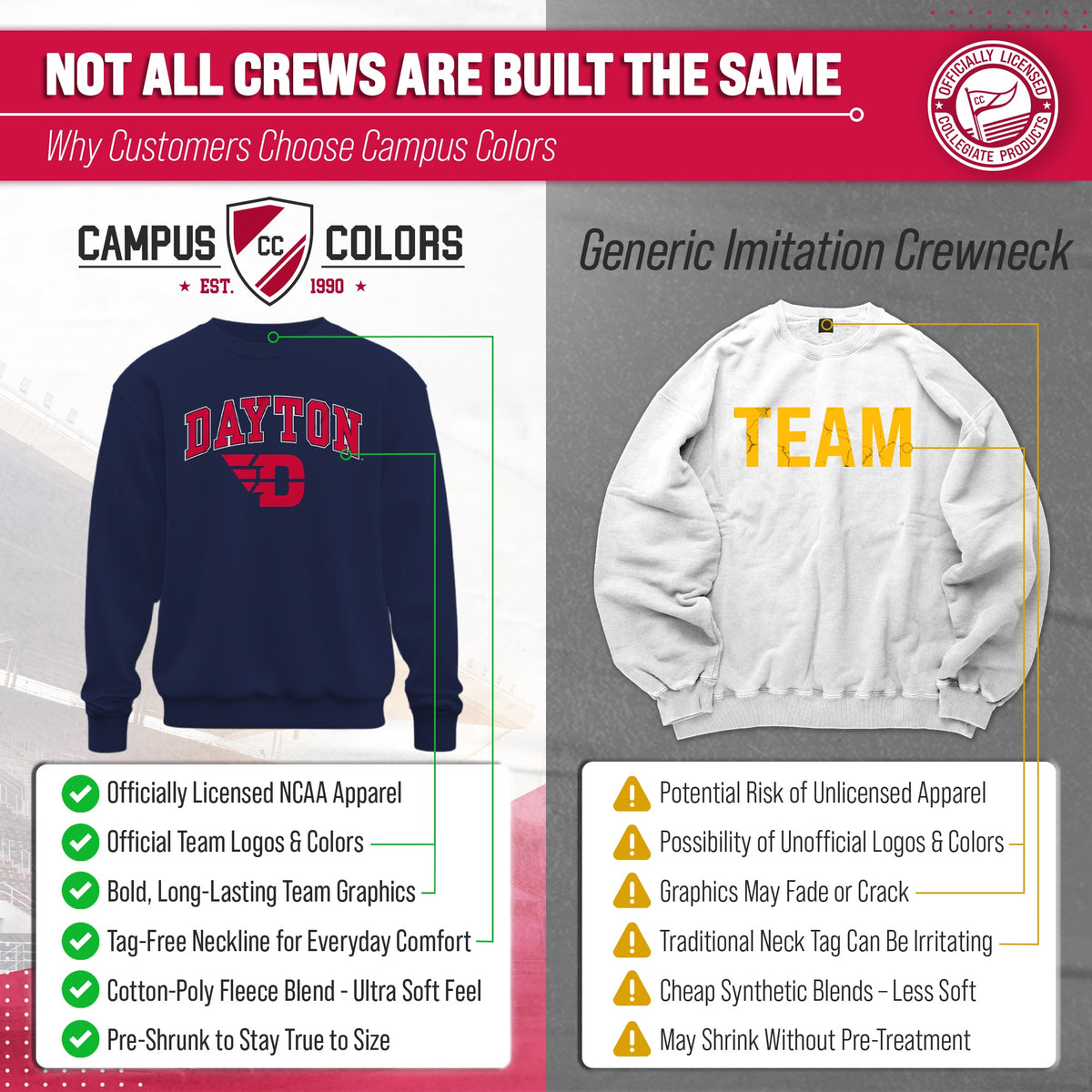 Dayton Flyers Adult Arch & Logo Soft Style Gameday Crewneck Sweatshirt - Navy
