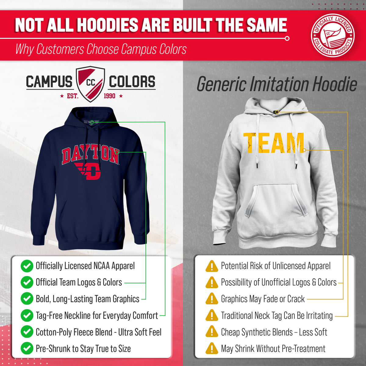 DAY Arch & Logo Gameday Hoodie - Navy