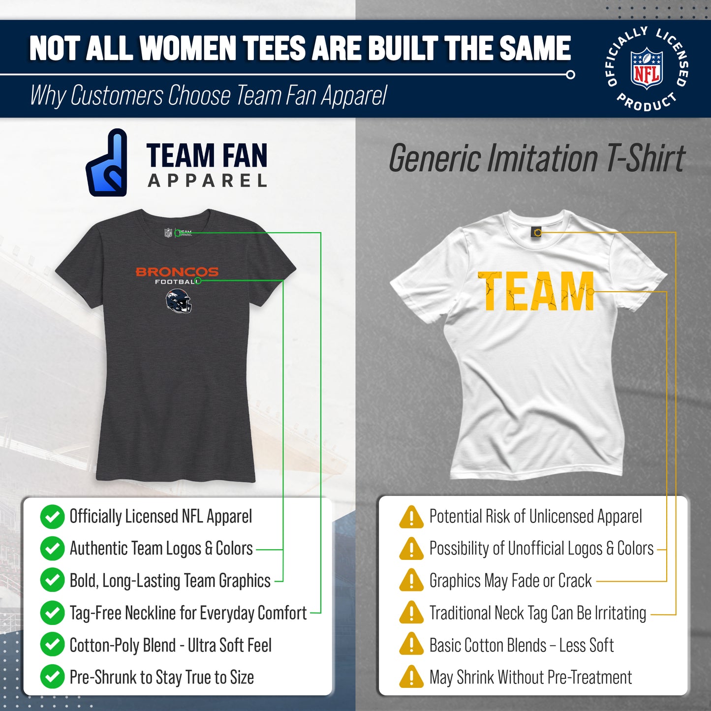 Denver Broncos Women's NFL Football Helmet Short Sleeve Tagless T-Shirt - Charcoal