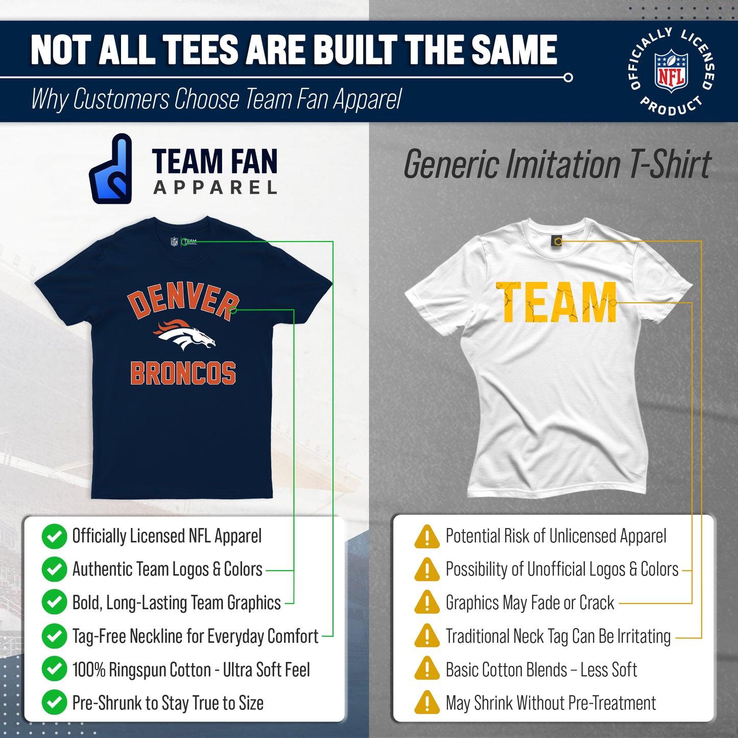 Denver Broncos Team Fan Apparel NFL  Gameday T-Shirt - Navy