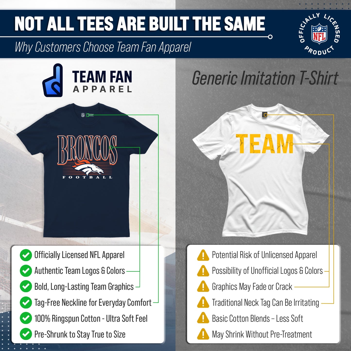 Denver Broncos NFL Adult Overtime Blueprint Tag-Less T-Shirt - Navy