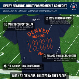Denver Broncos NFL Womens Big Date Tag-Less T-Shirt - Navy