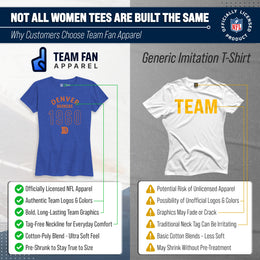 Denver Broncos NFL Womens Big Date Tag-Less T-Shirt - Royal Heather
