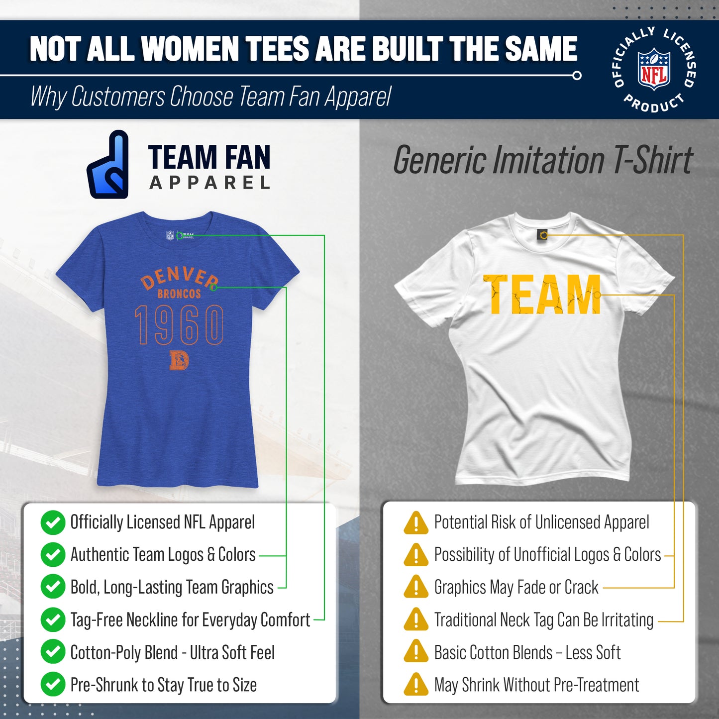 Denver Broncos NFL Womens Big Date Tag-Less T-Shirt - Royal Heather