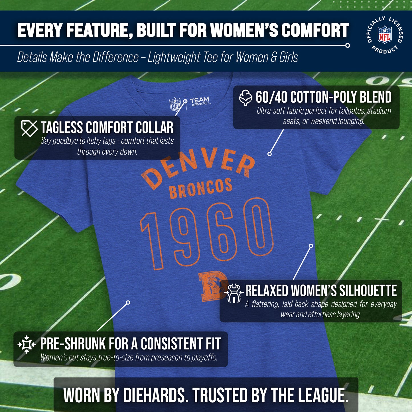 Denver Broncos NFL Womens Big Date Tag-Less T-Shirt - Royal Heather