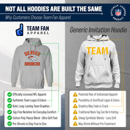 Denver Broncos Team Fan Apparel NFL  Gameday Hoodie - Sport Gray