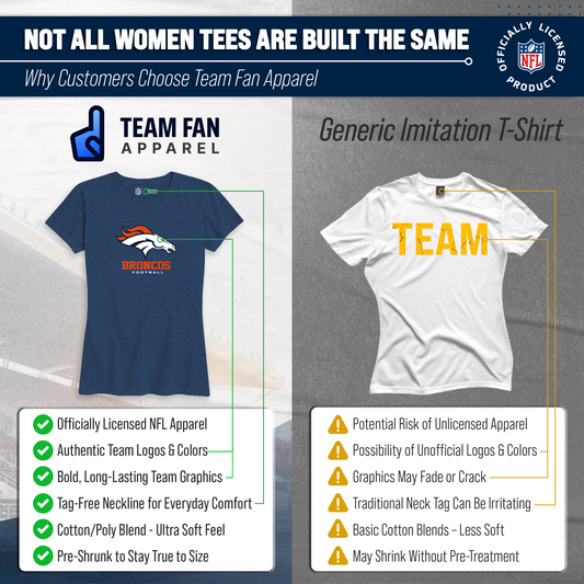 Denver Broncos Women's NFL Ultimate Fan Logo Short Sleeve T-Shirt - Navy