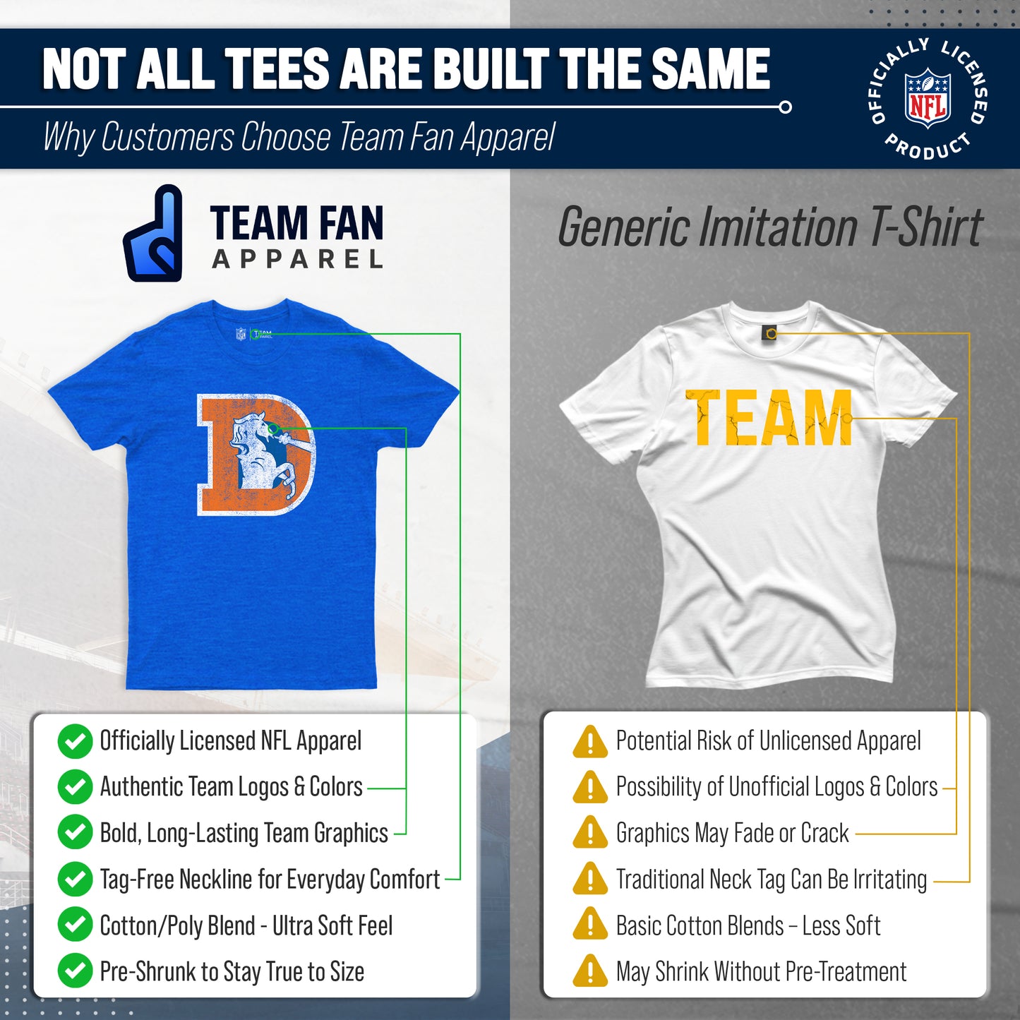 Denver Broncos NFL Modern Throwback T-shirt - Royal