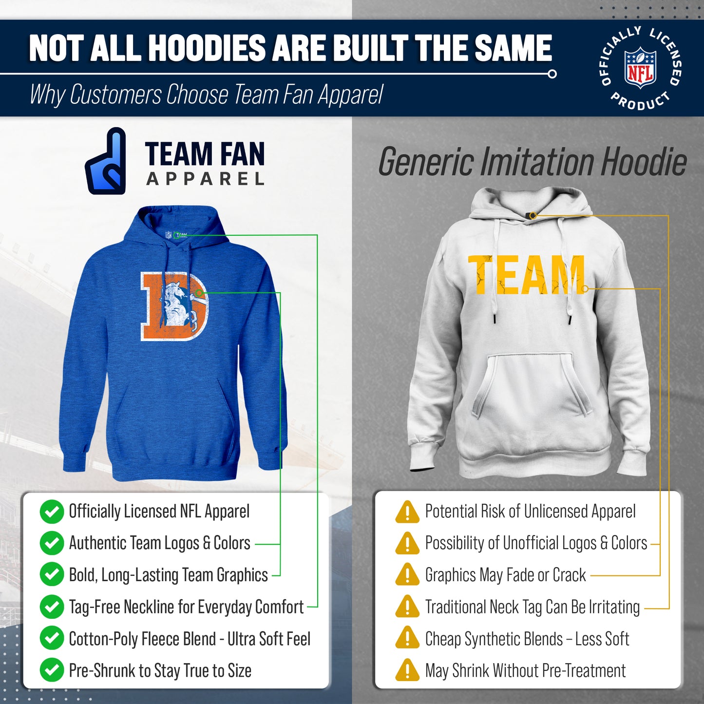 Denver Broncos NFL Adult Unisex Modern Throwback Ultra Soft Fleece Hooded Sweatshirt - Royal