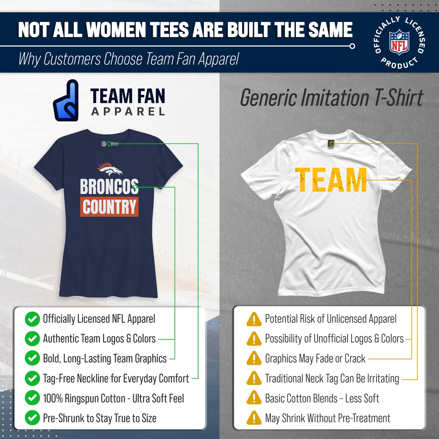 Denver Broncos NFL Womens Team Slogan Short Sleeve Tshirt - Navy