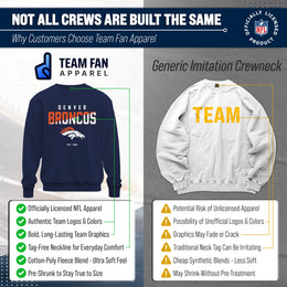 Denver Broncos Adult NFL Diagonal Fade Color Block Crewneck Sweatshirt - Navy