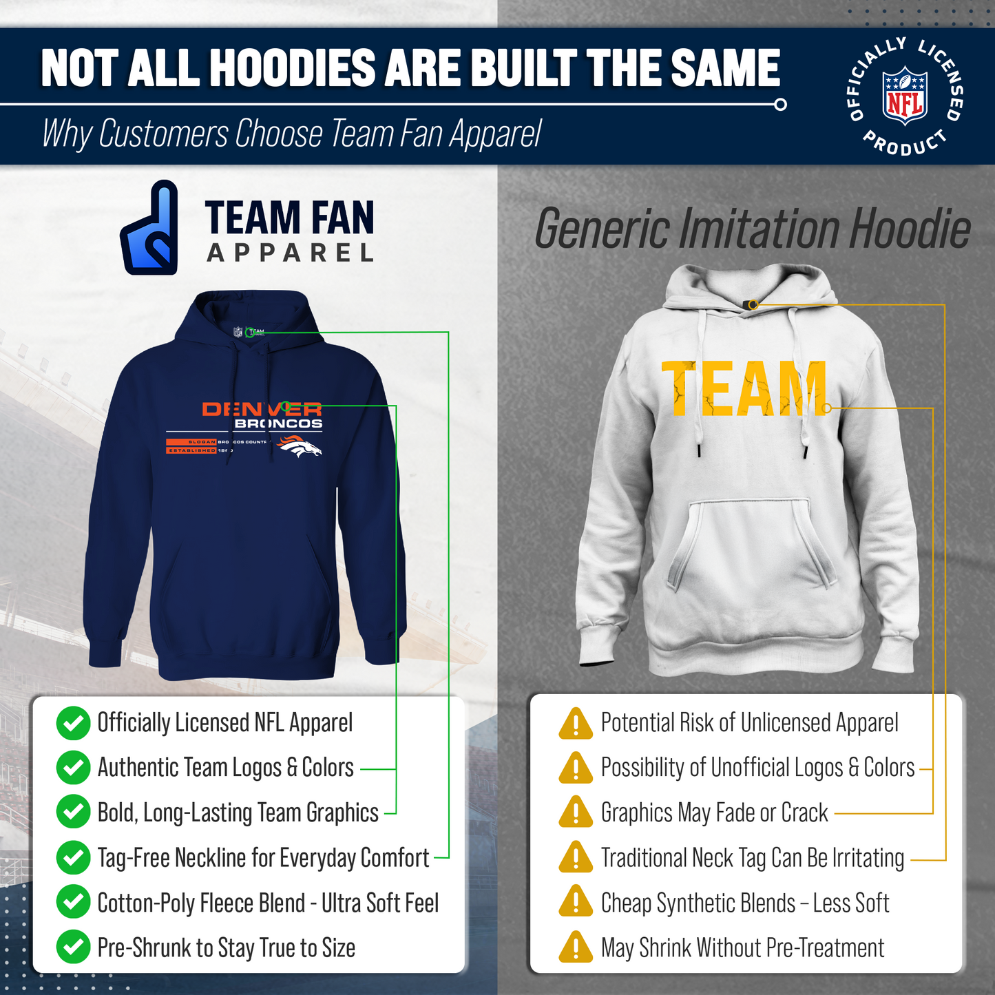 Denver Broncos Adult NFL Speed Stat Sheet Fleece Hooded Sweatshirt - Navy