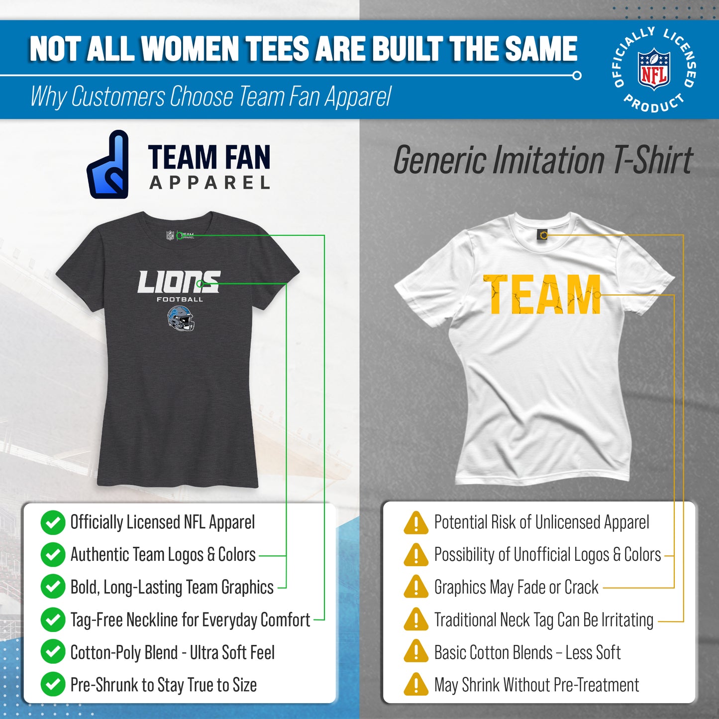 Detroit Lions Women's NFL Football Helmet Short Sleeve Tagless T-Shirt - Charcoal