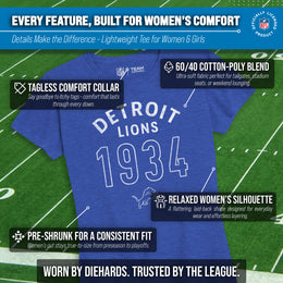 Detroit Lions NFL Womens Big Date Tag-Less T-Shirt - Royal Heather