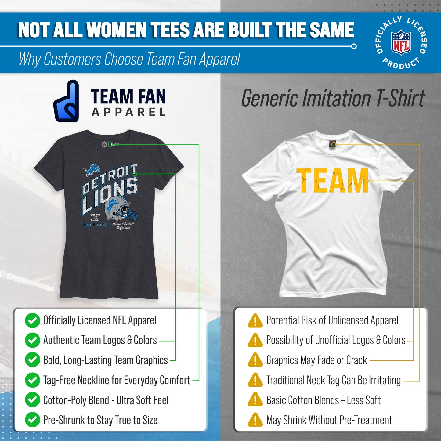 Detroit Lions NFL Womens Distressed Helmet Tag-Less Soft T-Shirt - Heather Charcoal