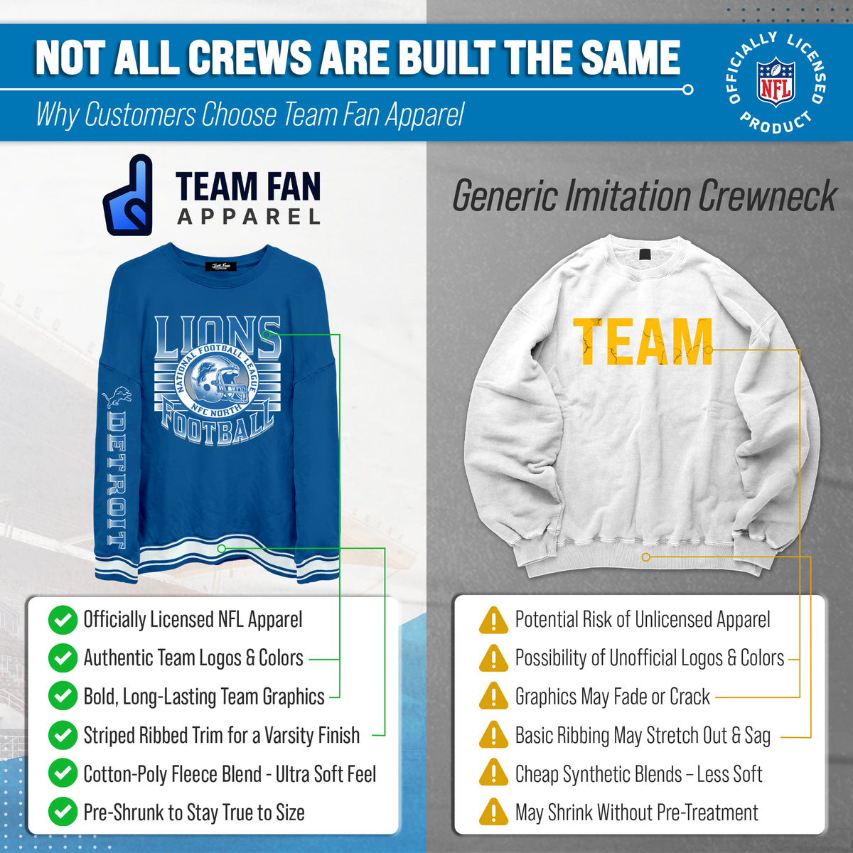 Detroit Lions NFL Men's Franchise Striped Rib Oversized Crewneck - Blue