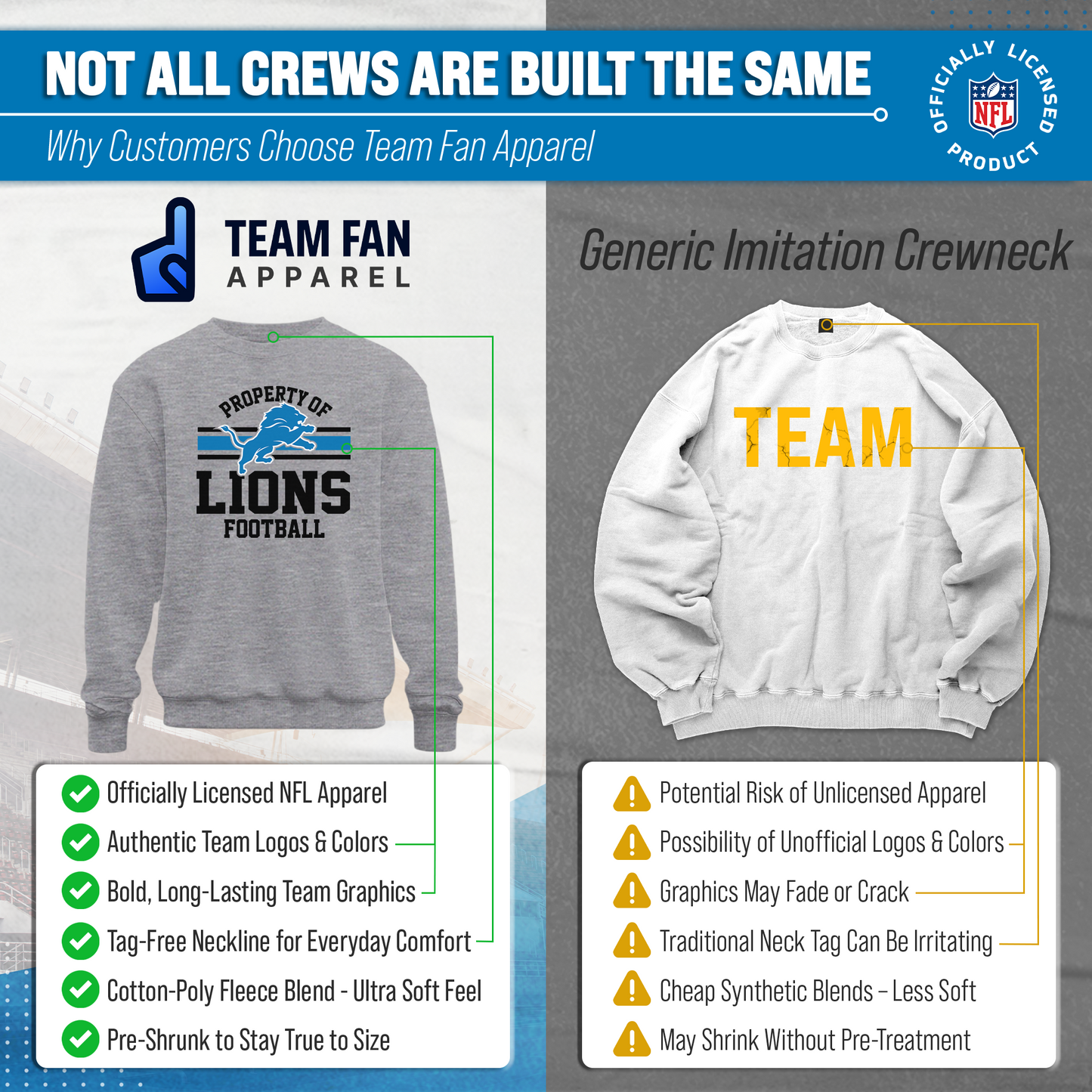 Detroit Lions NFL Adult Property Of Crewneck Fleece Sweatshirt - Sport Gray