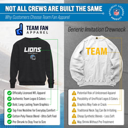 Detroit Lions Adult NFL Football Helmet Heather Crewneck Sweatshirt - Charcoal