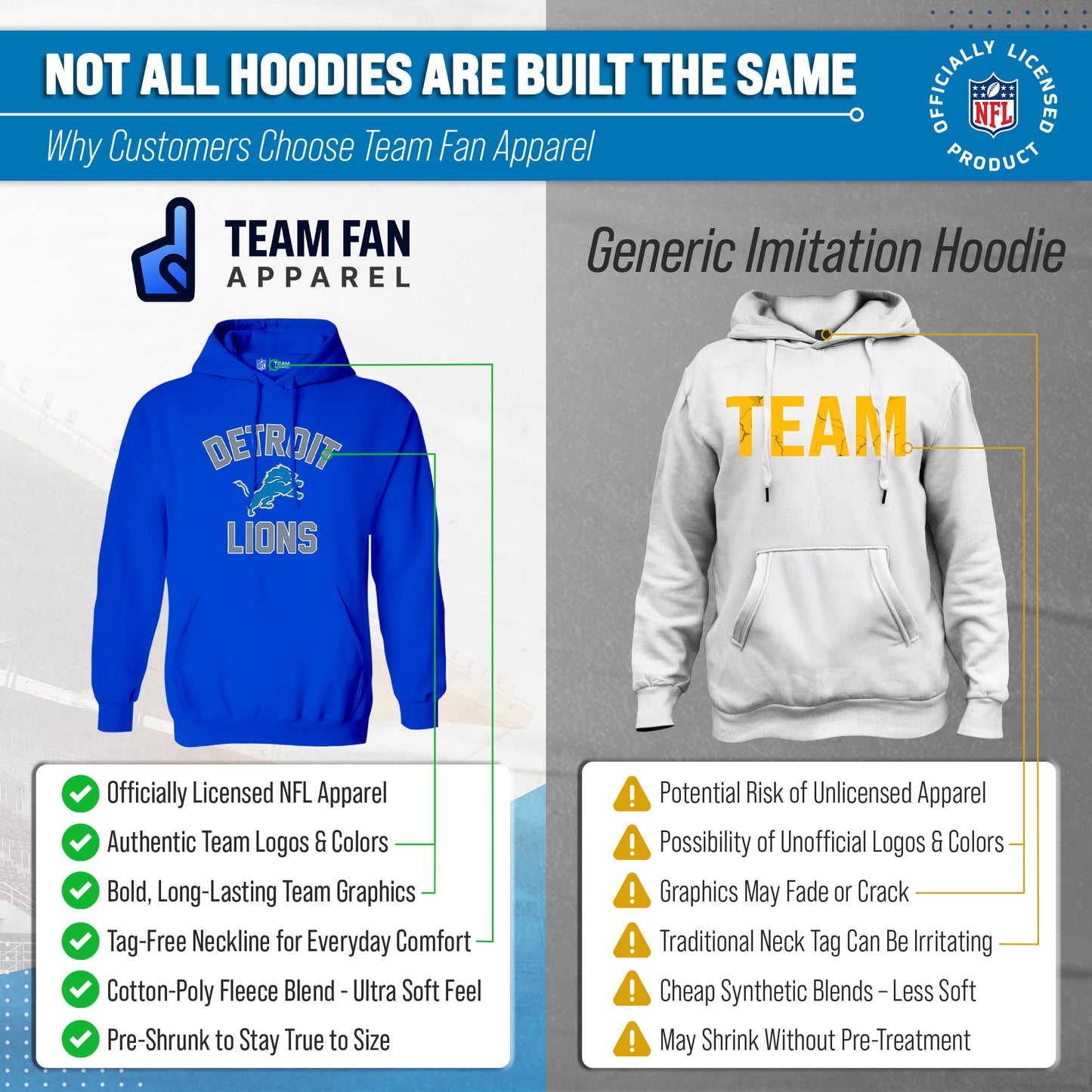 Detroit Lions Team Fan Apparel NFL  Gameday Hoodie - Royal