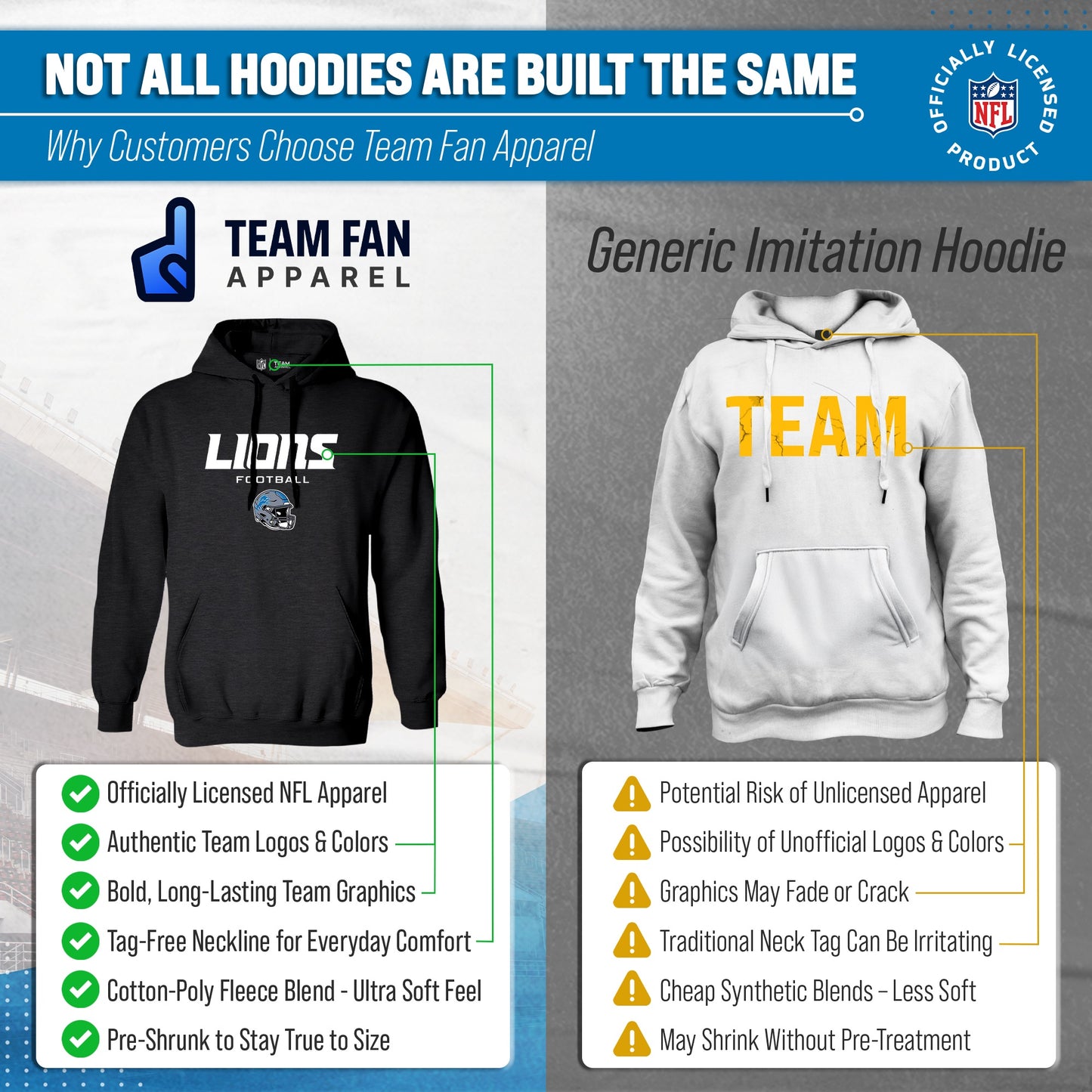 Detroit Lions Adult NFL Football Helmet Heather Hooded Sweatshirt  - Charcoal