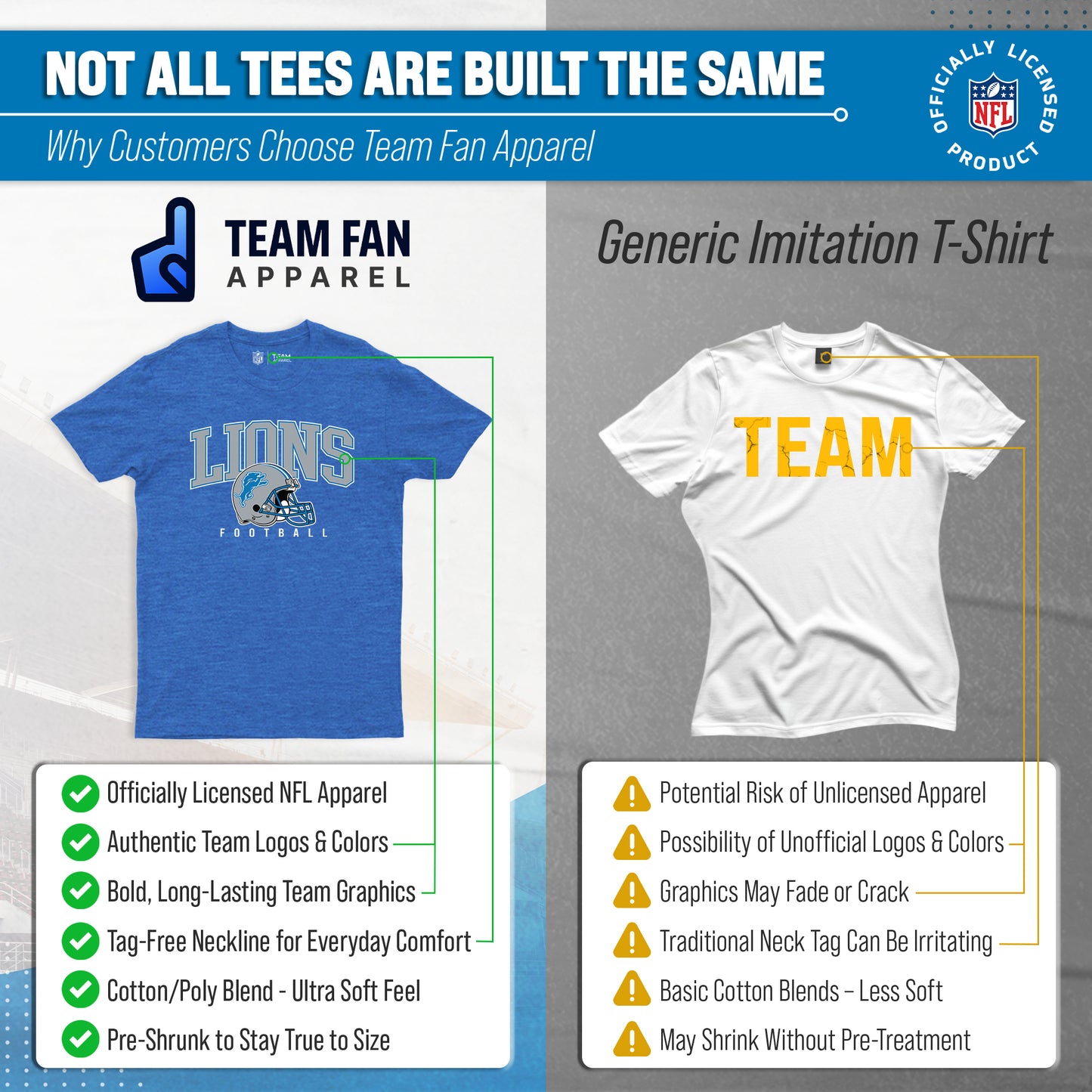 Detroit Lions NFL Adult All Star Heather Tag-Less T-Shirt - Blue Heather