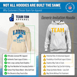 Detroit Lions Team Fan Apparel NFL Women's  Starstruck Fleece Pullover Hoodie - Cream