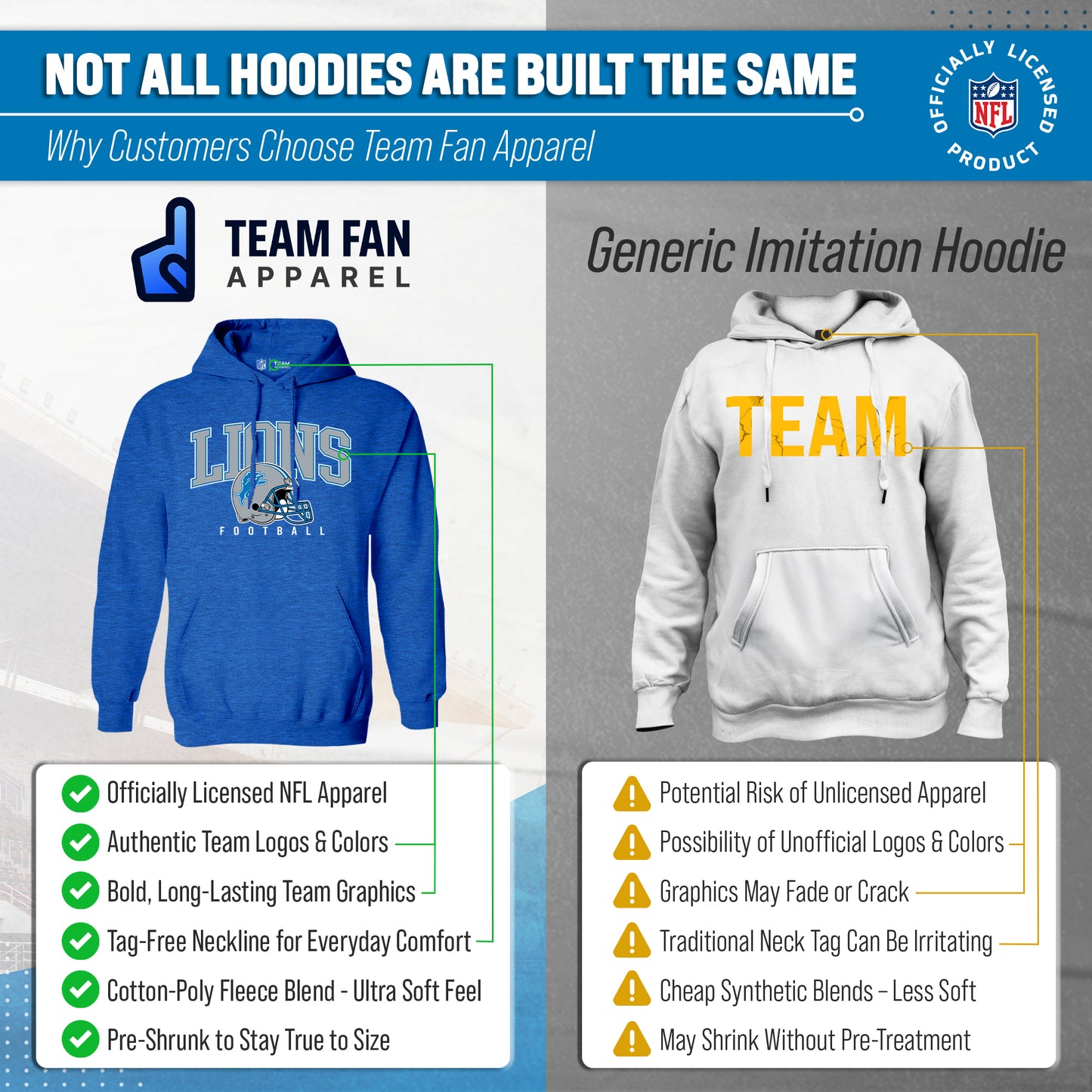 Detroit Lions NFL Adult Unisex All Star Soft Fleece Hooded Sweatshirt - Blue Heather