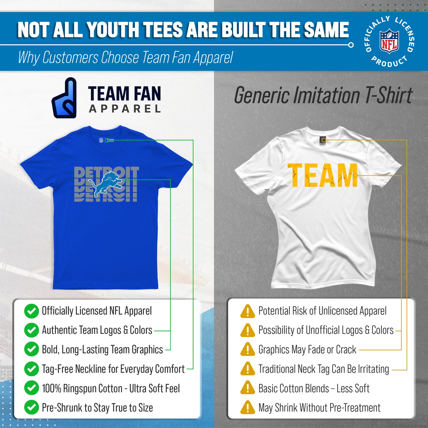 Detroit Lions NFL Youth Repeating Logo Football T-Shirt Unisex Tag Free Comfortable - Royal