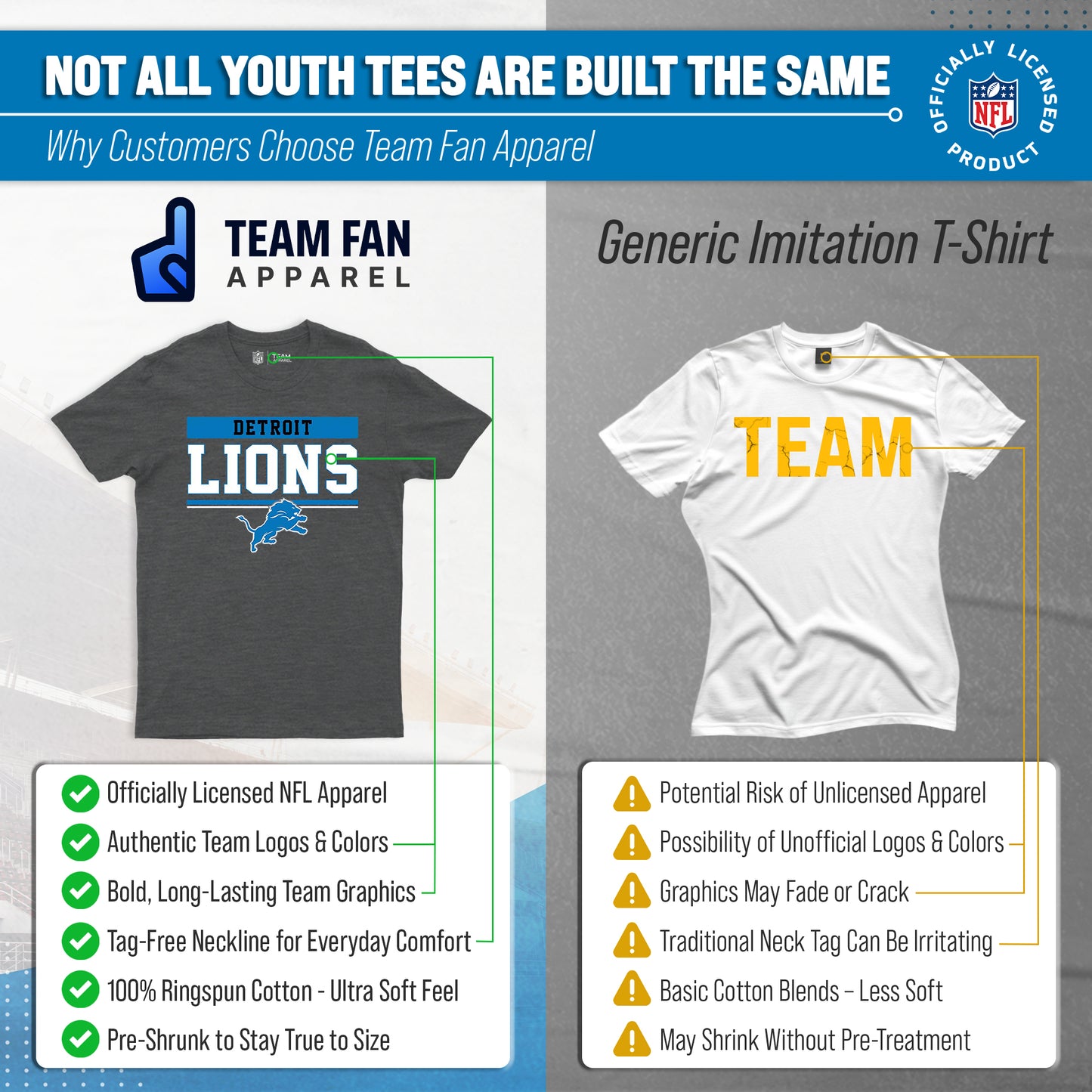 Detroit Lions NFL Youth Short Sleeve Charcoal T Shirt - Charcoal