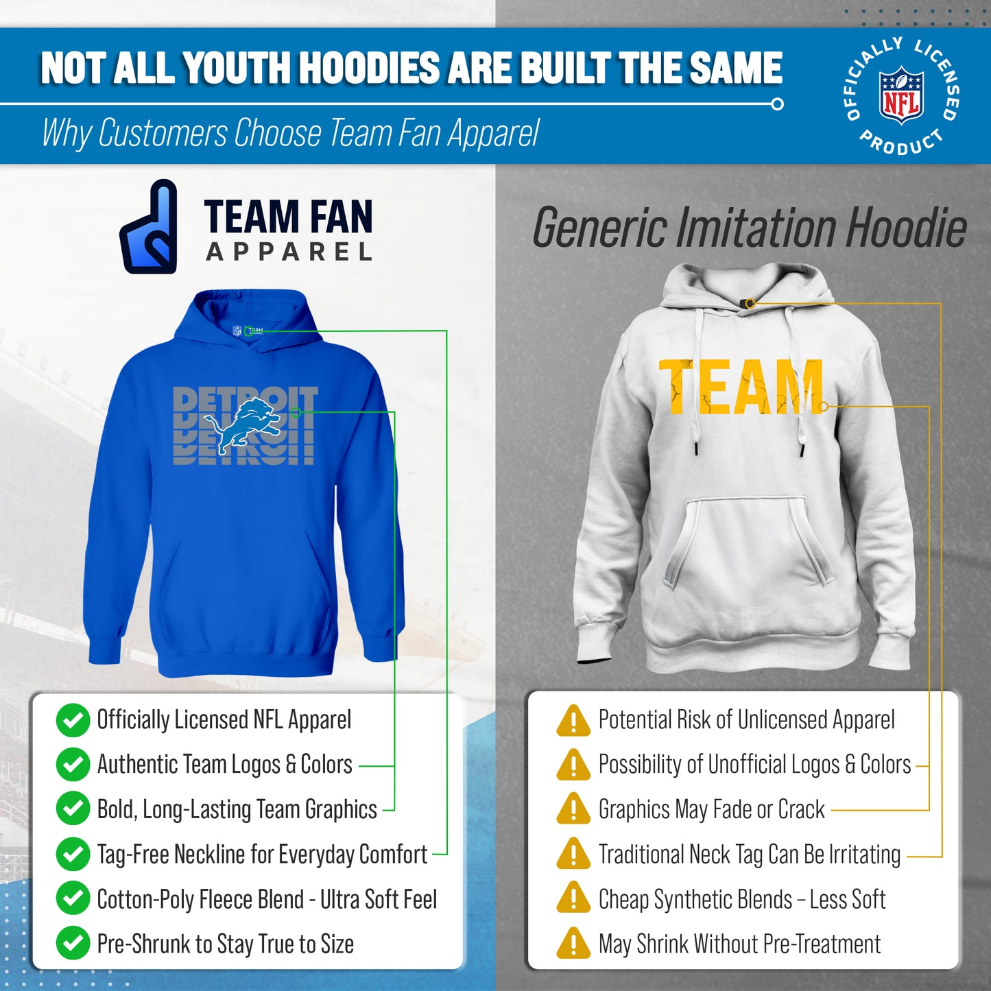 Detroit Lions NFL Youth Repeating Logo Football Fleece Hooded Sweatshirt - Royal