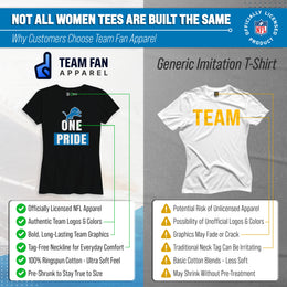 Detroit Lions NFL Womens Team Slogan Short Sleeve Tshirt - Black