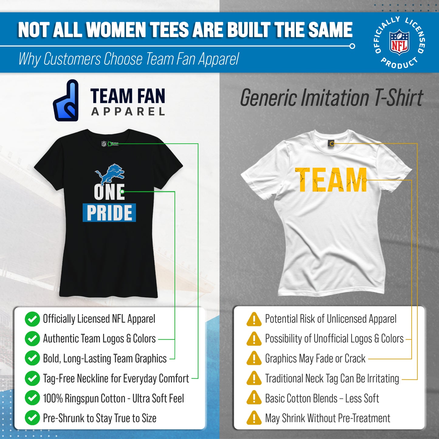 Detroit Lions NFL Womens Team Slogan Short Sleeve Tshirt - Black