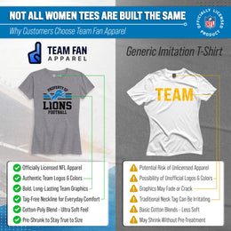 Detroit Lions NFL Womens Short Sleeve Property of Tshirt - Gray