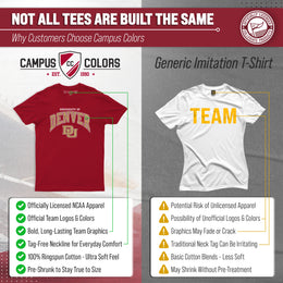 Denver Pioneers NCAA Adult Gameday Cotton T-Shirt - Maroon