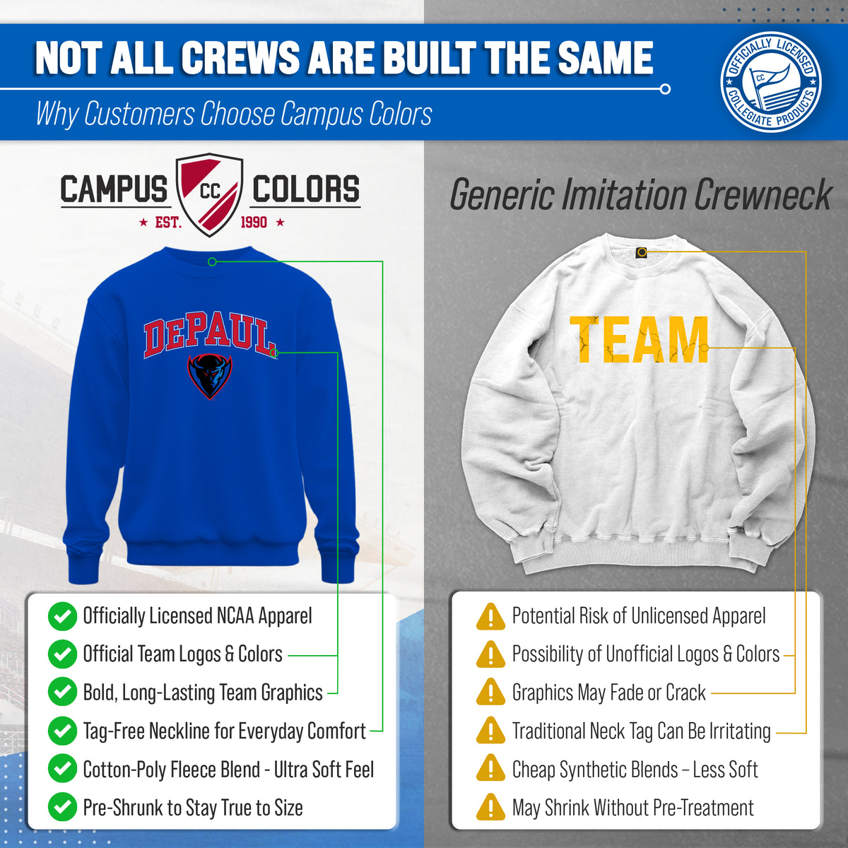 DePaul Blue Demons Adult Arch & Logo Soft Style Gameday Crewneck Sweatshirt - Royal