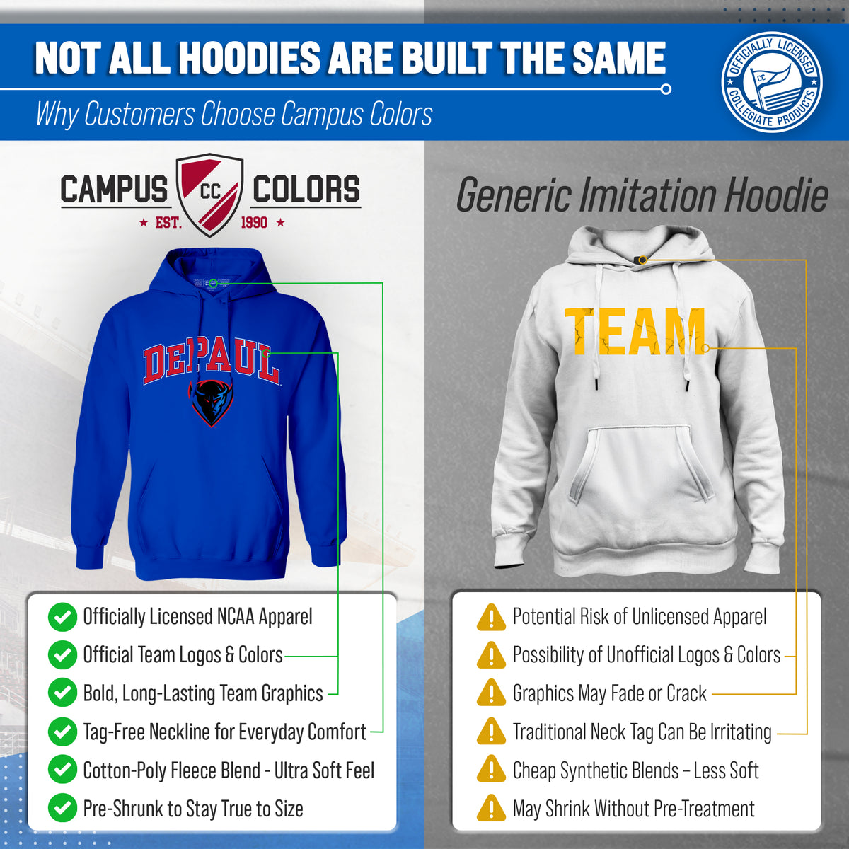 DEP Arch & Logo Gameday Hoodie - Royal