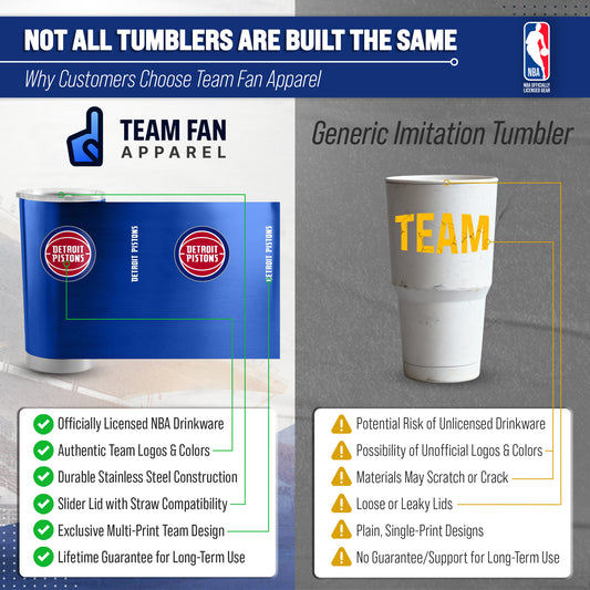 Detroit Pistons NBA Basketball 20oz Stainless Steel Vacuum Insulated Game Day Tumbler with Silicone Grip - Royal